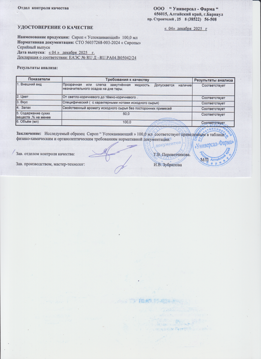 Паспорт №122025